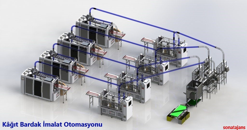 Kâğıt Bardak İmalatı Nasıl Yapılır?